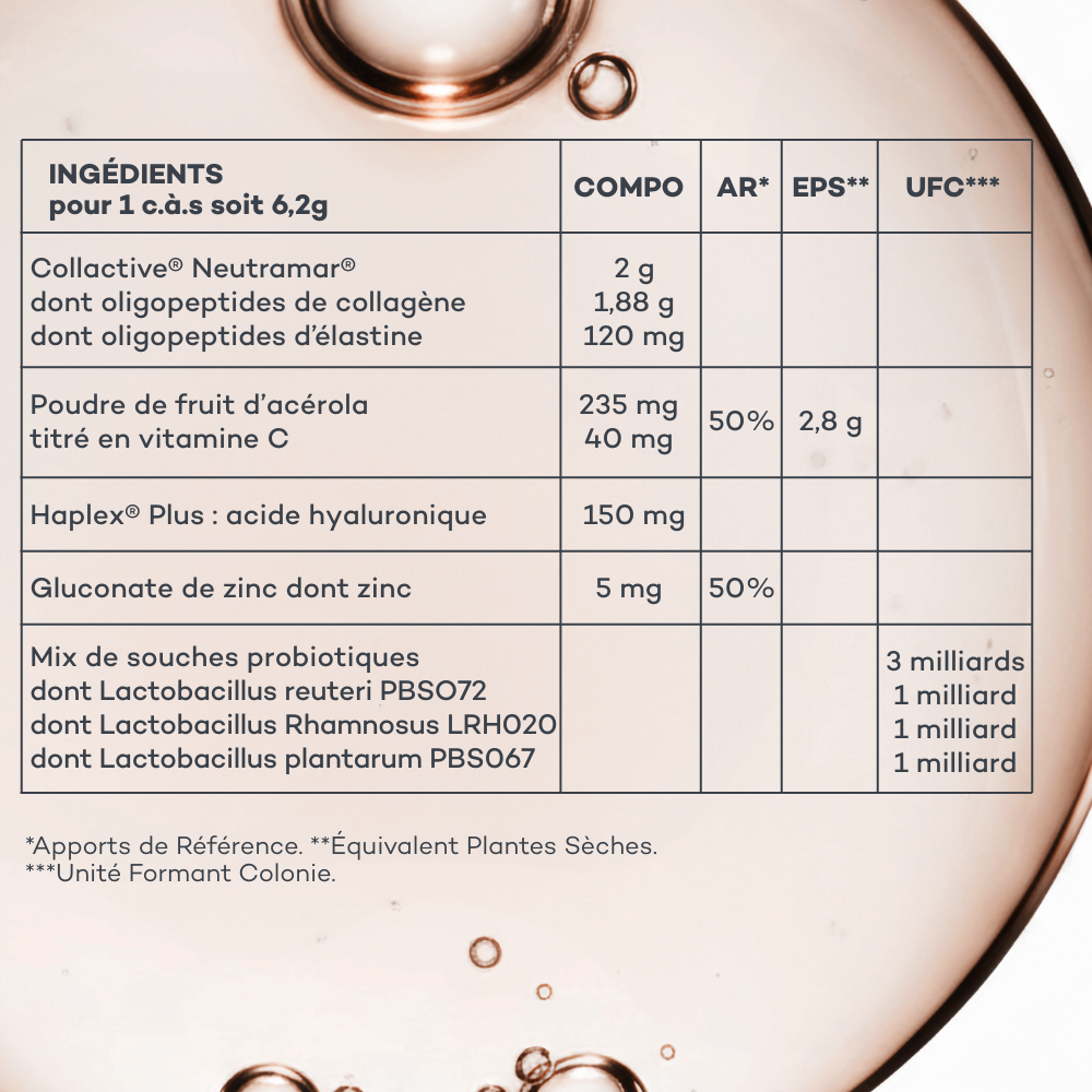 Boisson Peau Neuve - Choco-Noisette