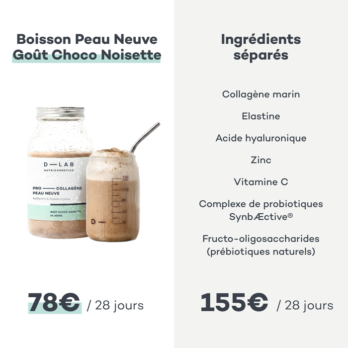 Boisson Peau Neuve - Choco-Noisette