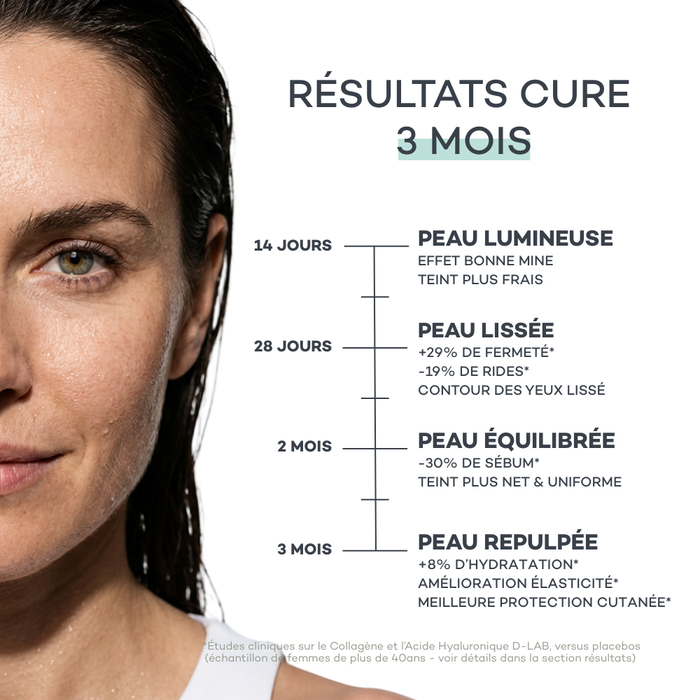 Boisson Peau Neuve - Choco-Noisette