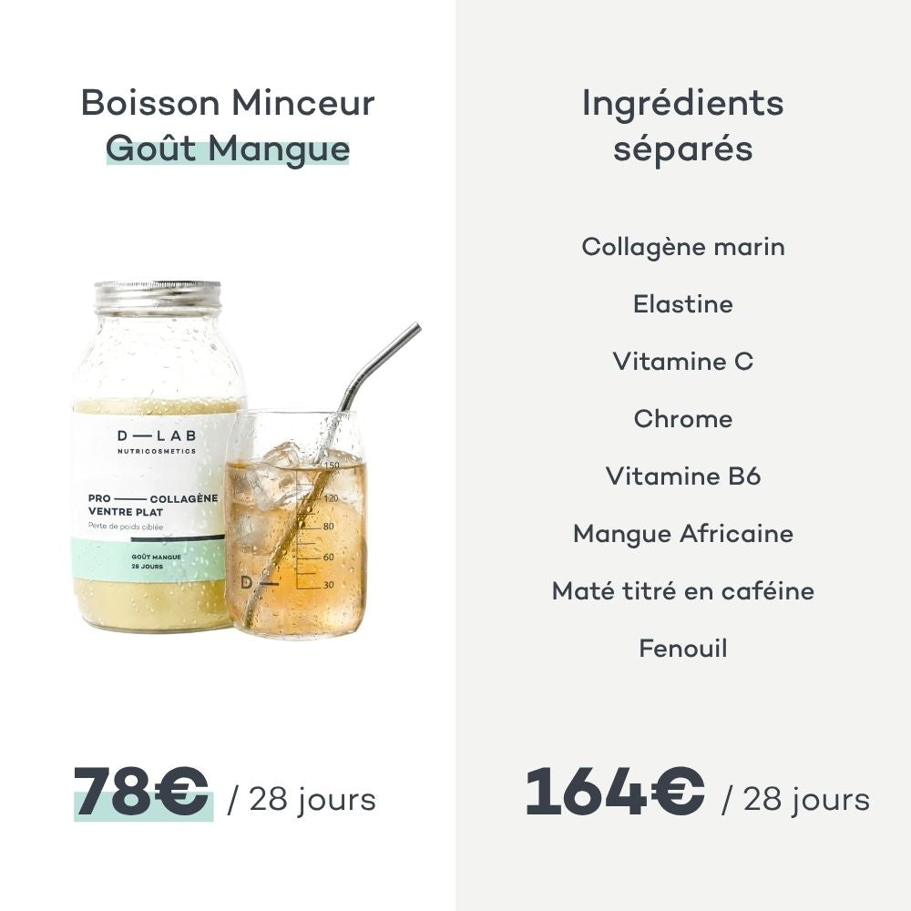 Coffret Minceur - Mangue