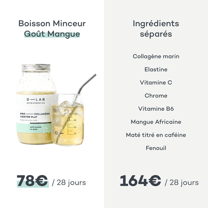 Coffret Minceur - Mangue