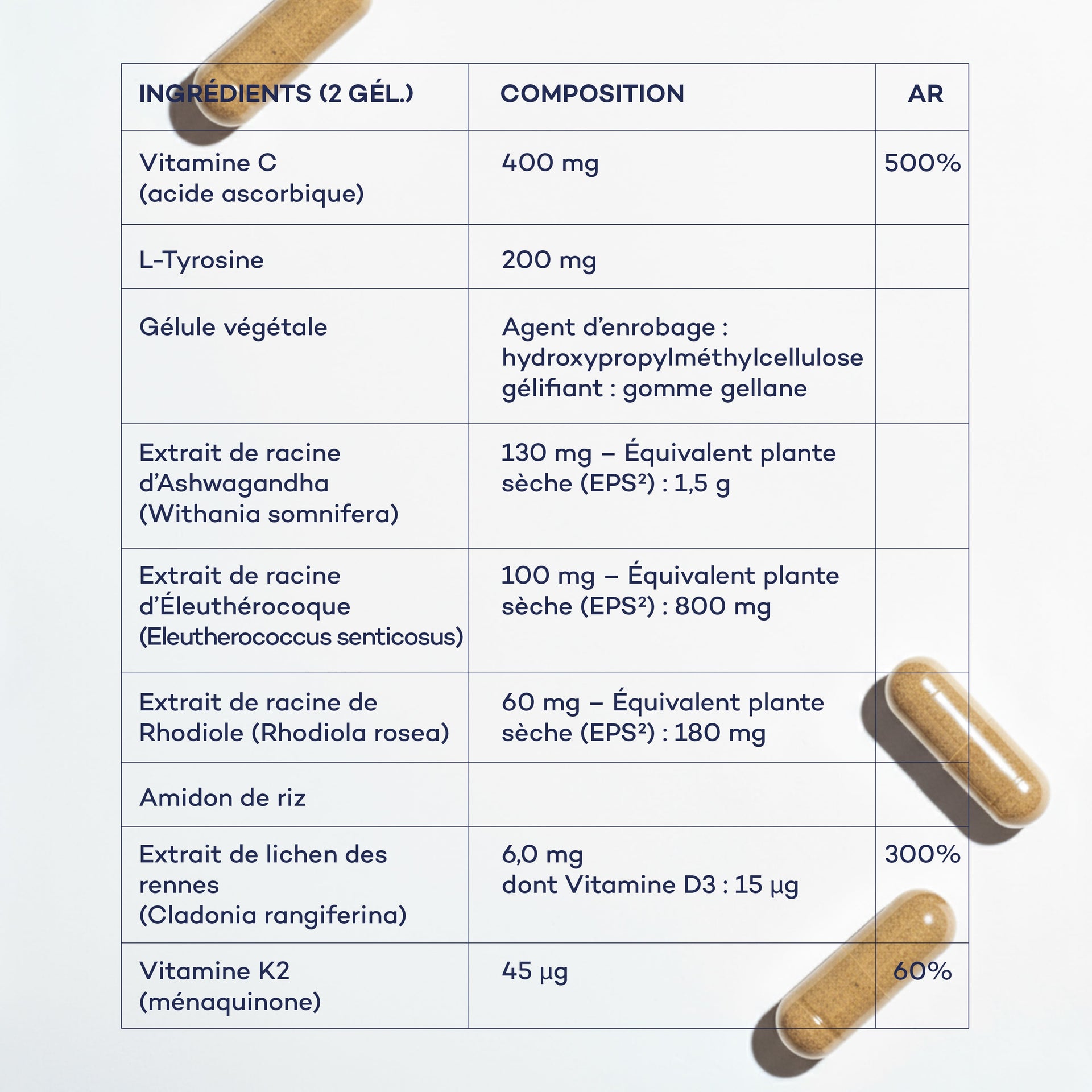 Boost Cognitif
