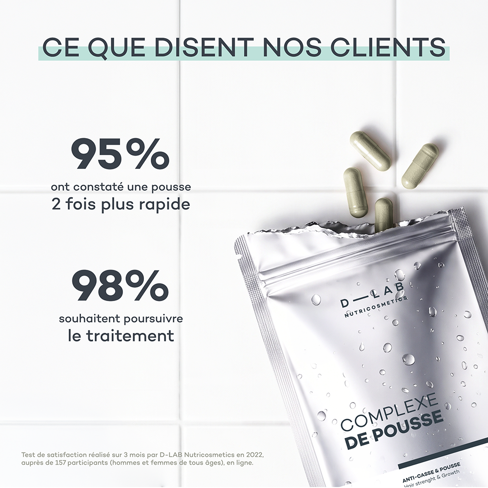 Complexe de Pousse
