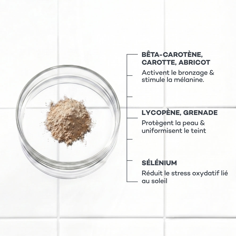 Complexe Soleil Actif