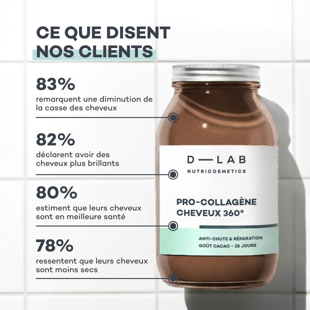 Boisson Peau & Cheveux - Cacao