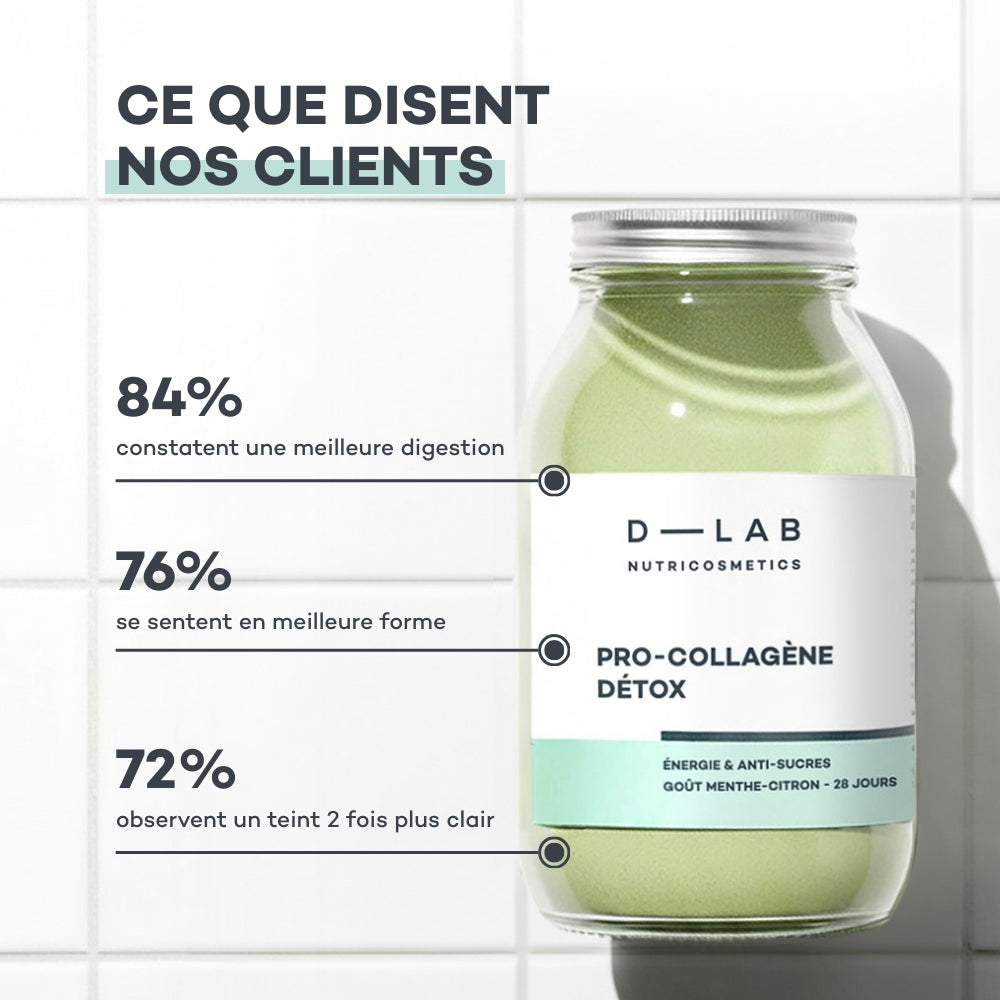Boisson Détox