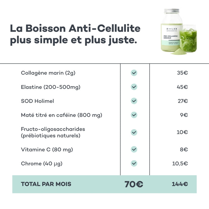 Pro-Collagène Minceur Kiwi