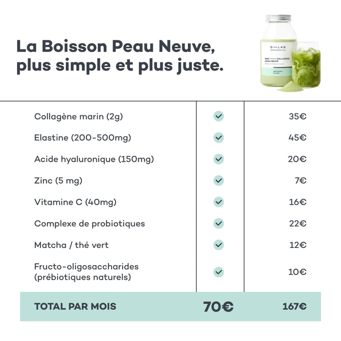 Boisson Peau Neuve