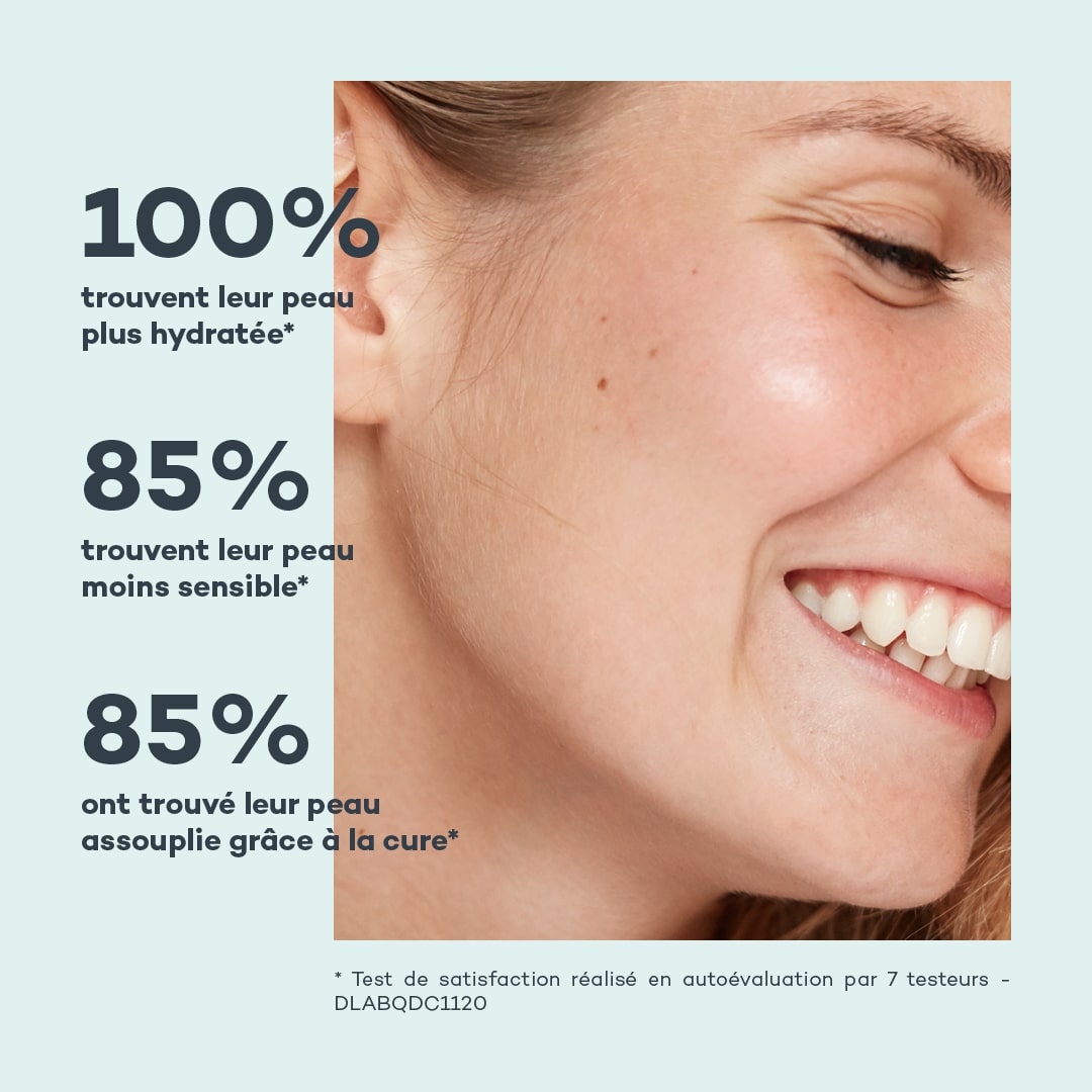 Satisfaction des clientes sur l'Absolu Oméga-3 inclus dans la Routine Découverte Longévité D-LAB