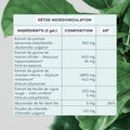 composition détox microcirculation