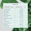 composition détox foie