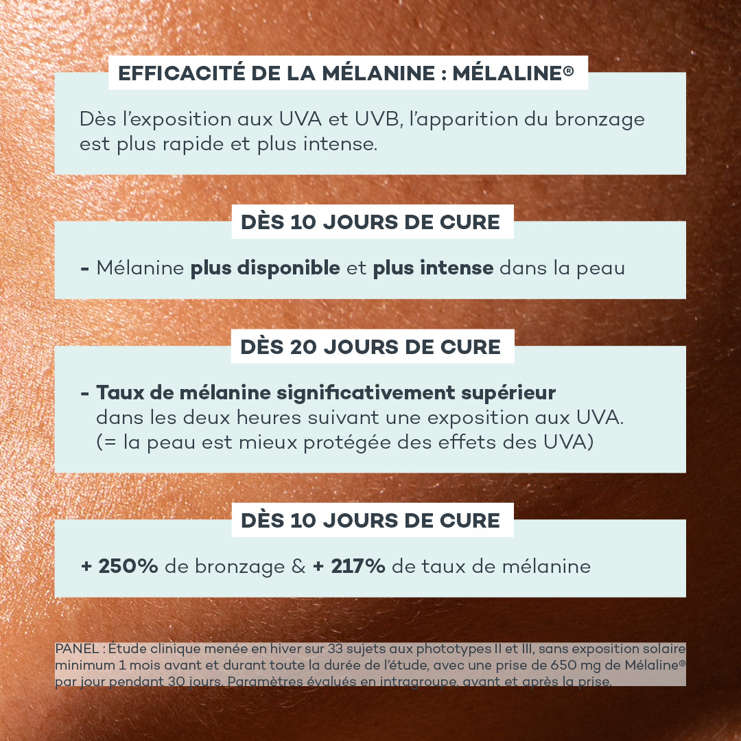 Absolu de Mélanine - Dernière chance