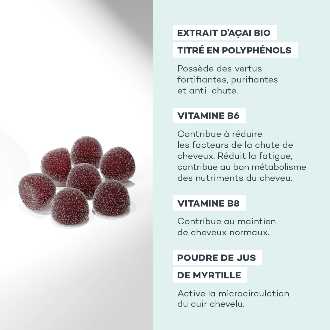Strong Hair - Gummies