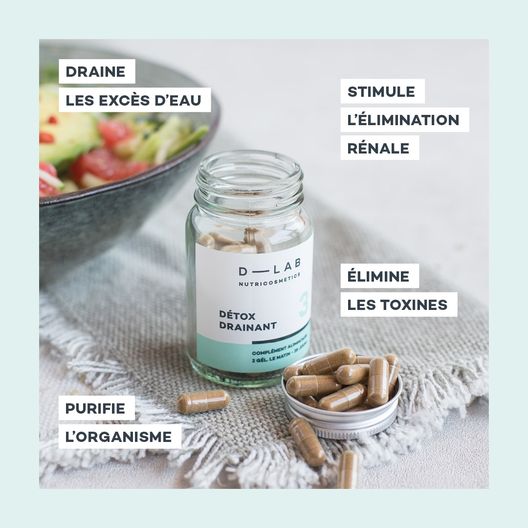 Détox Drainant - Date courte