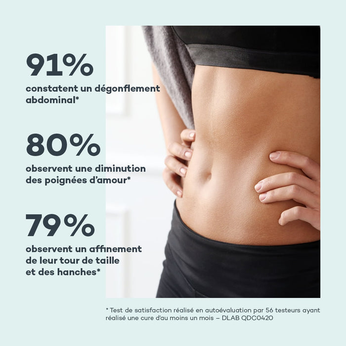 Détox Ventre Plat - ANTI-GASPI