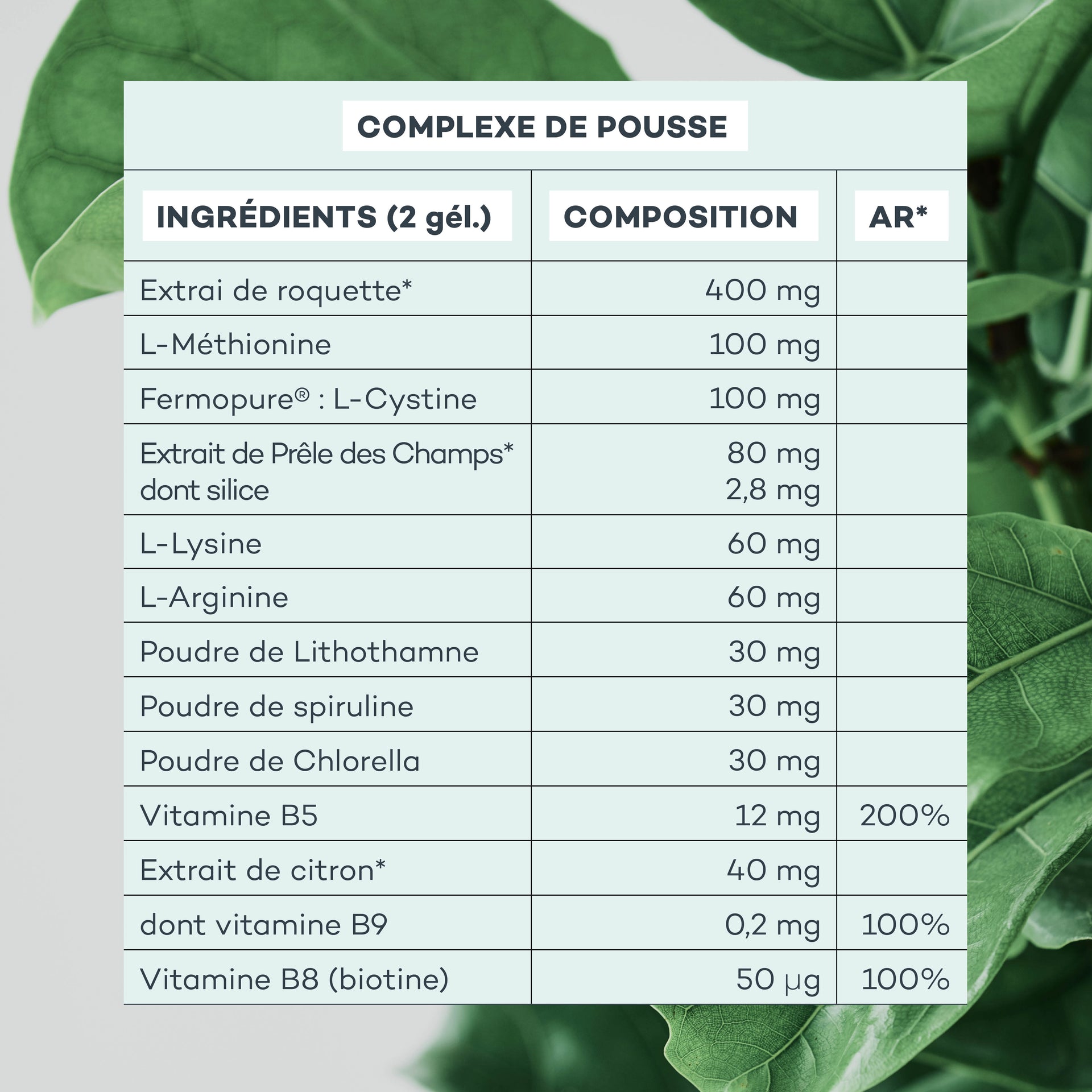 composition Complexe de Pousse