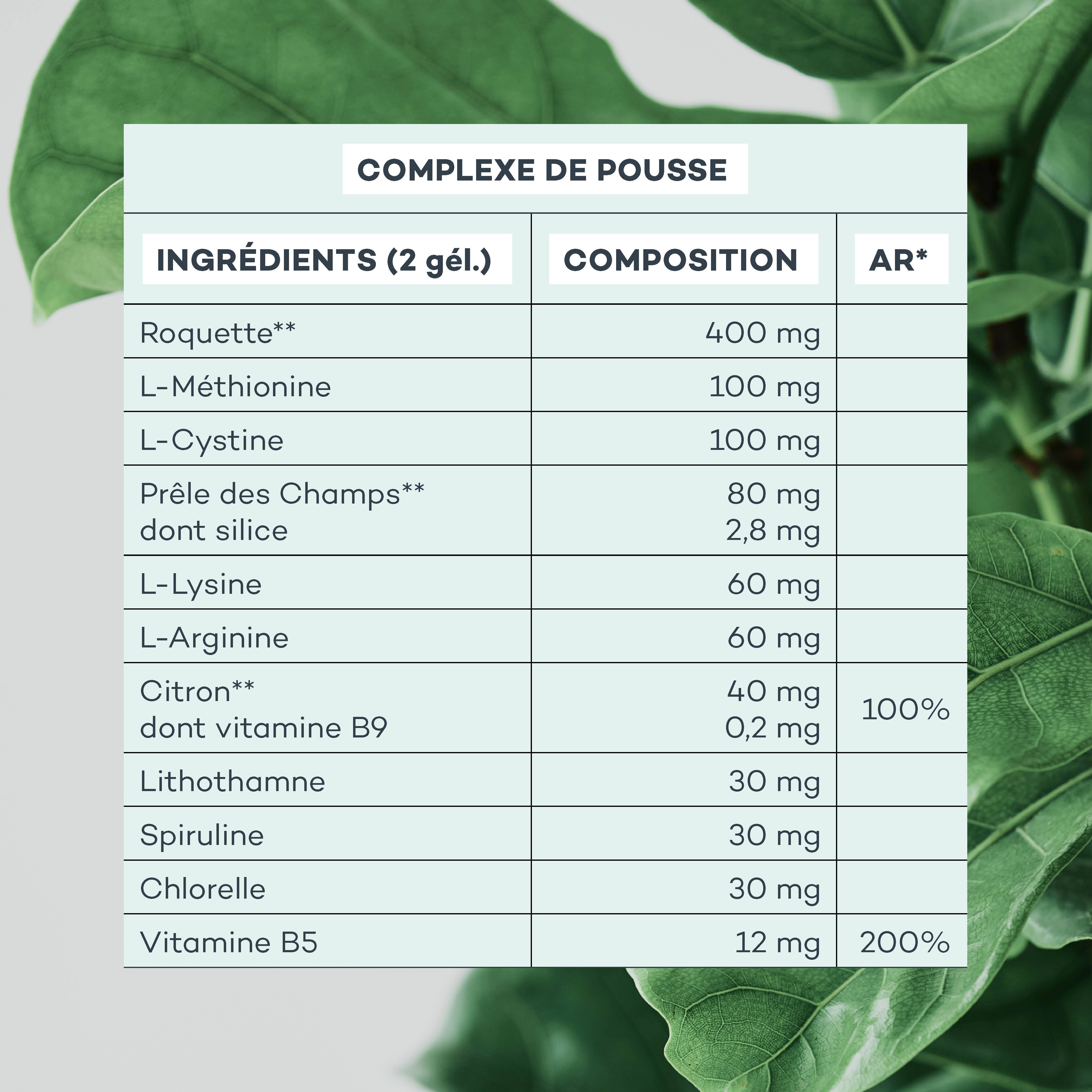 composition Complexe de Pousse