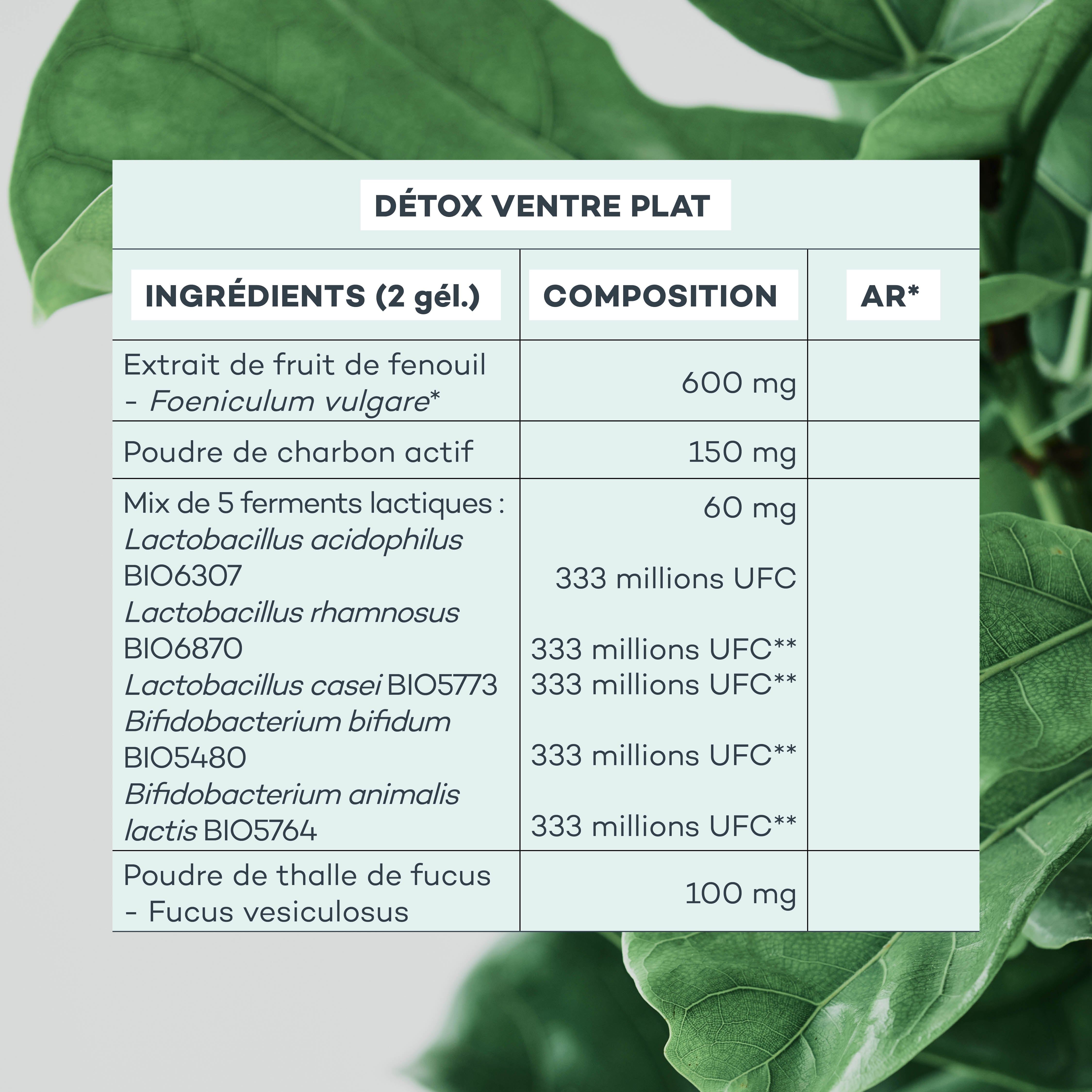 ventre plat détox