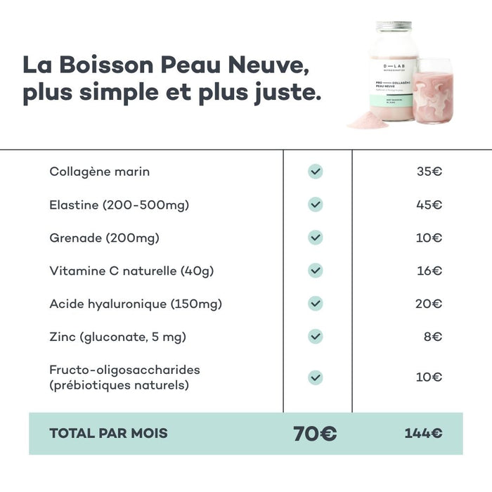 Pro-Collagène Peau Neuve Framboise