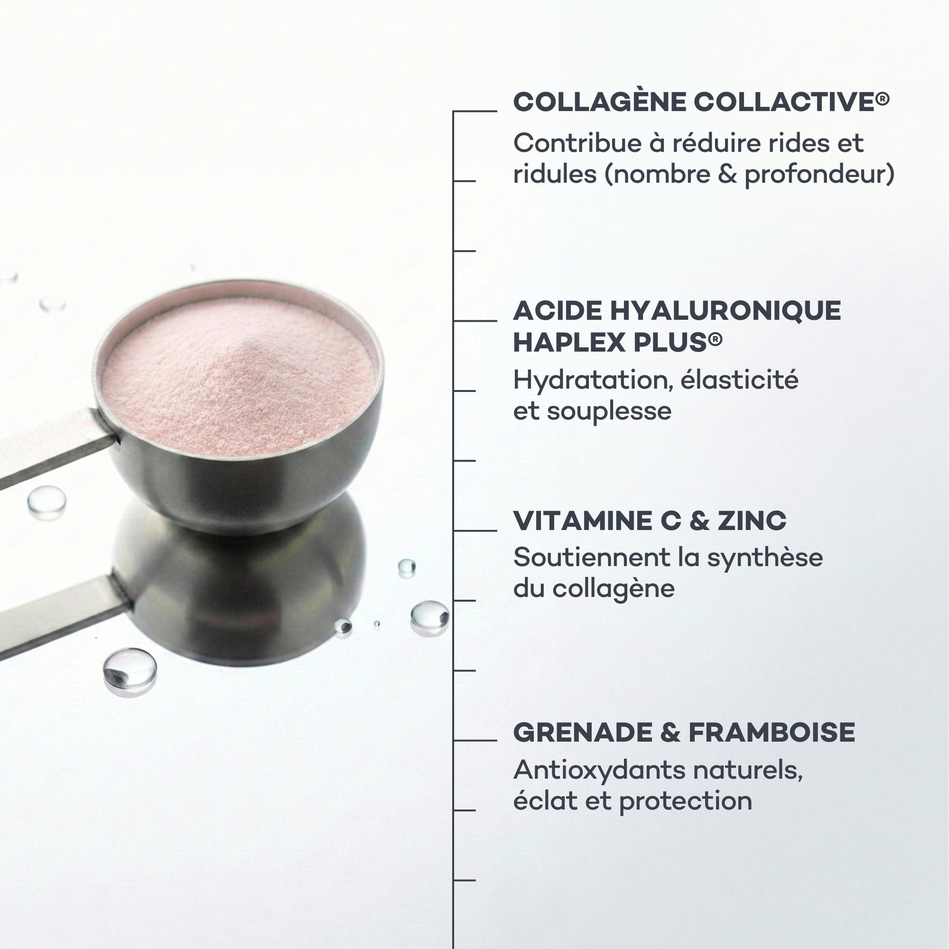 Pro-Collagen New Skin