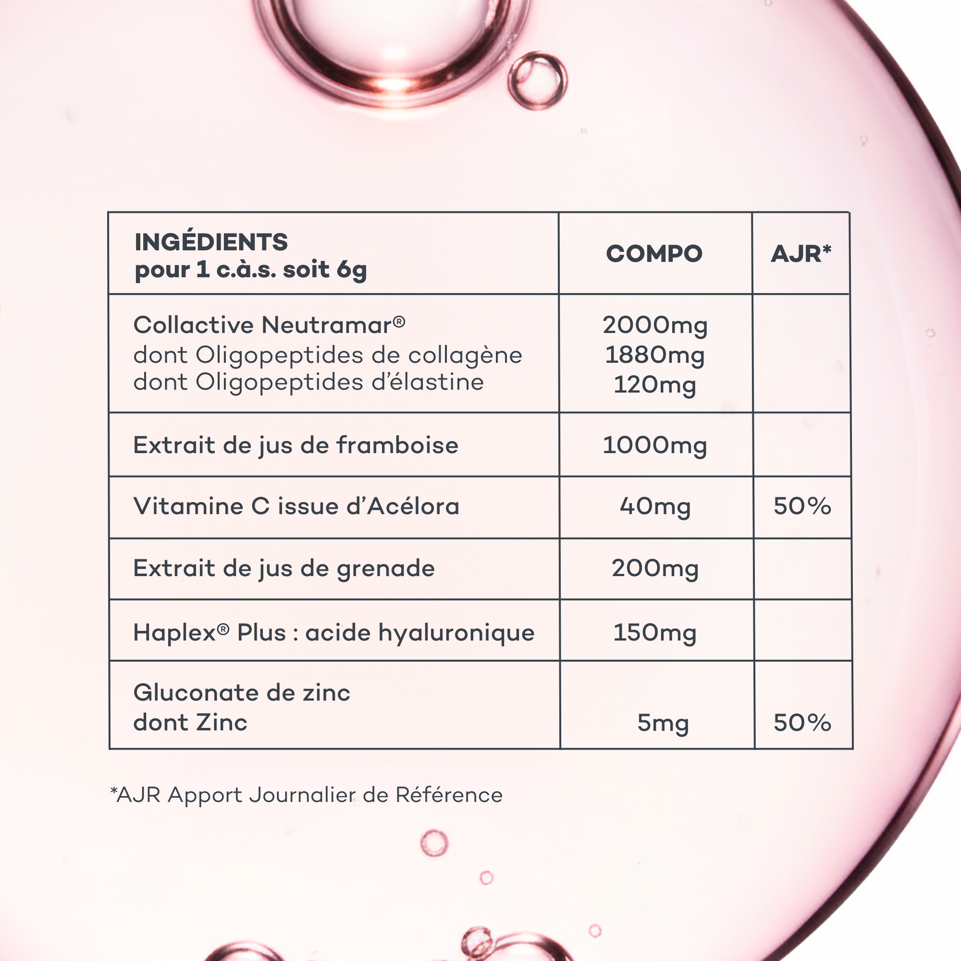 Pro-Collagen New Skin