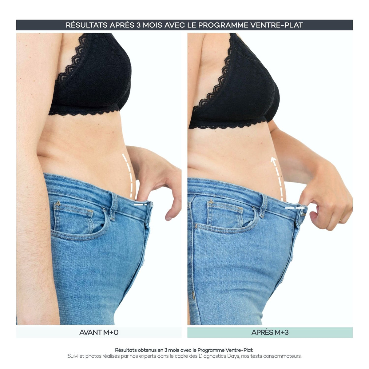 Routine Ventre Plat