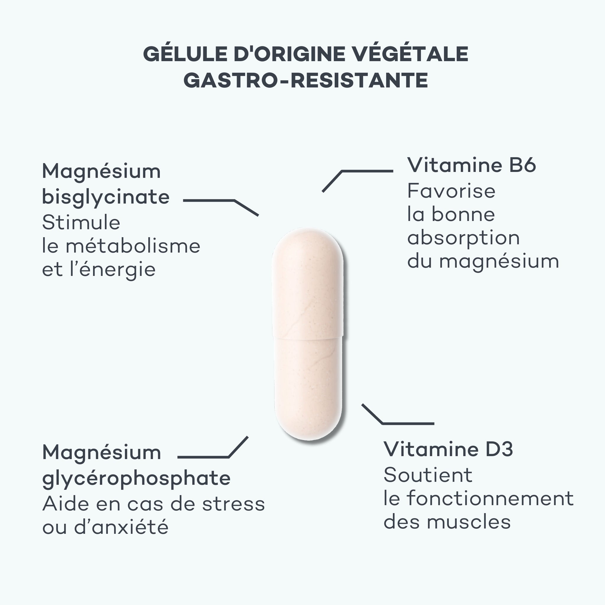 complément magnésium bisglycinate