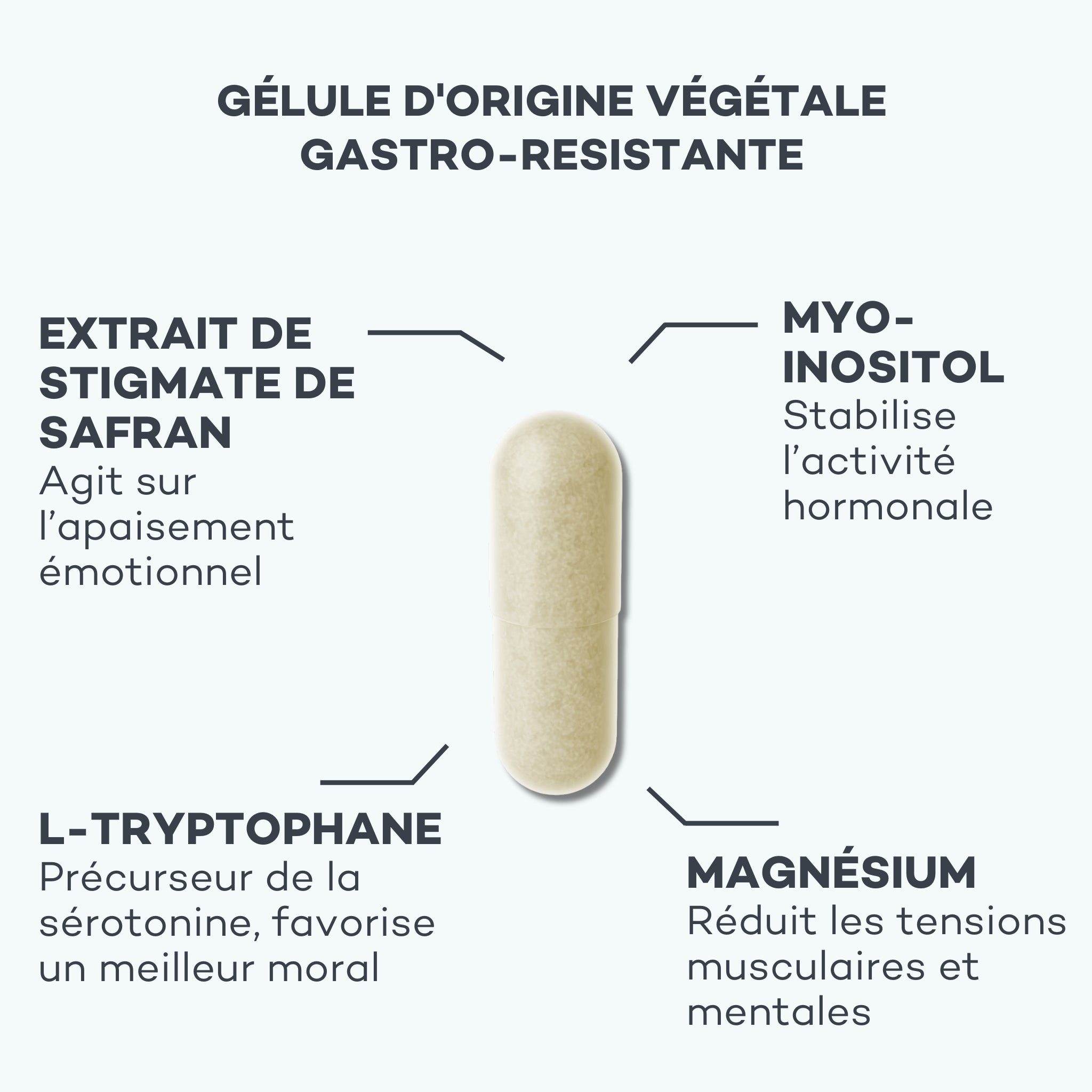 équilibre hormonale