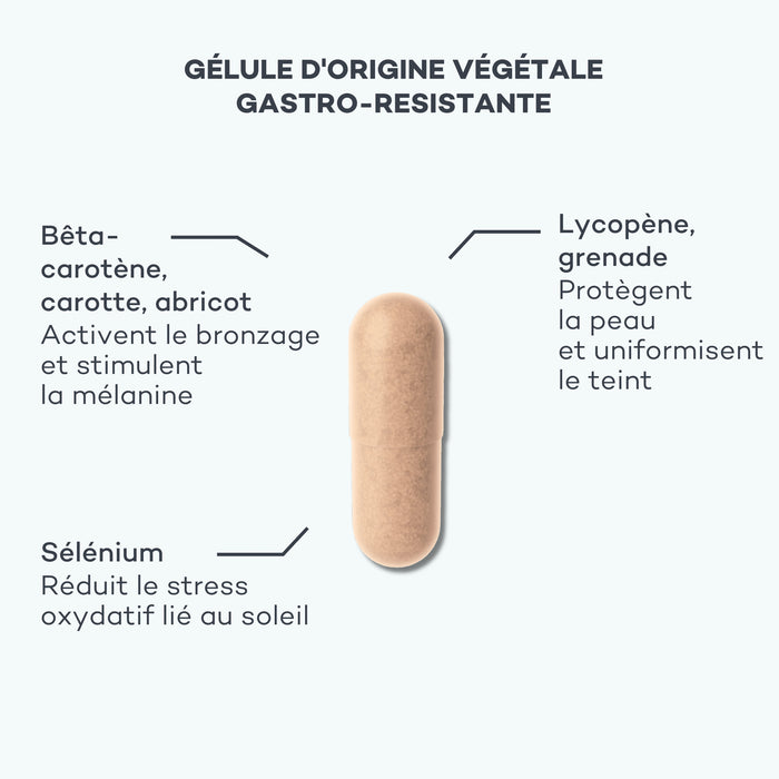 gélules solaires
