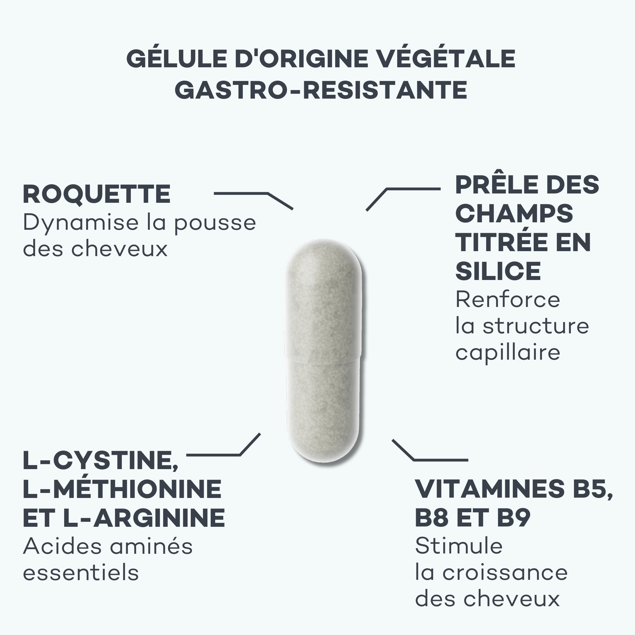 complément alimentaire pousse de cheveux