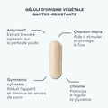 envies de sucre