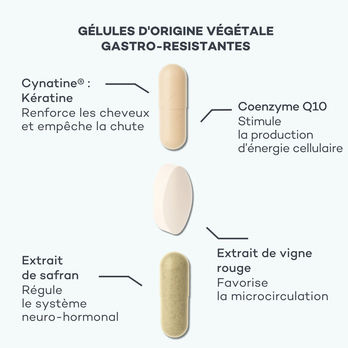 épaissir les cheveux fins