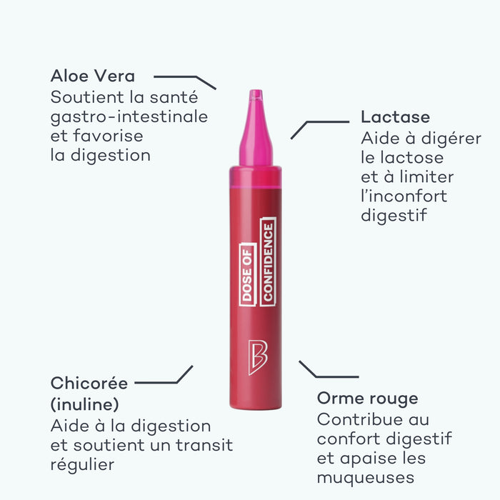 Sos ! Ventre en crise