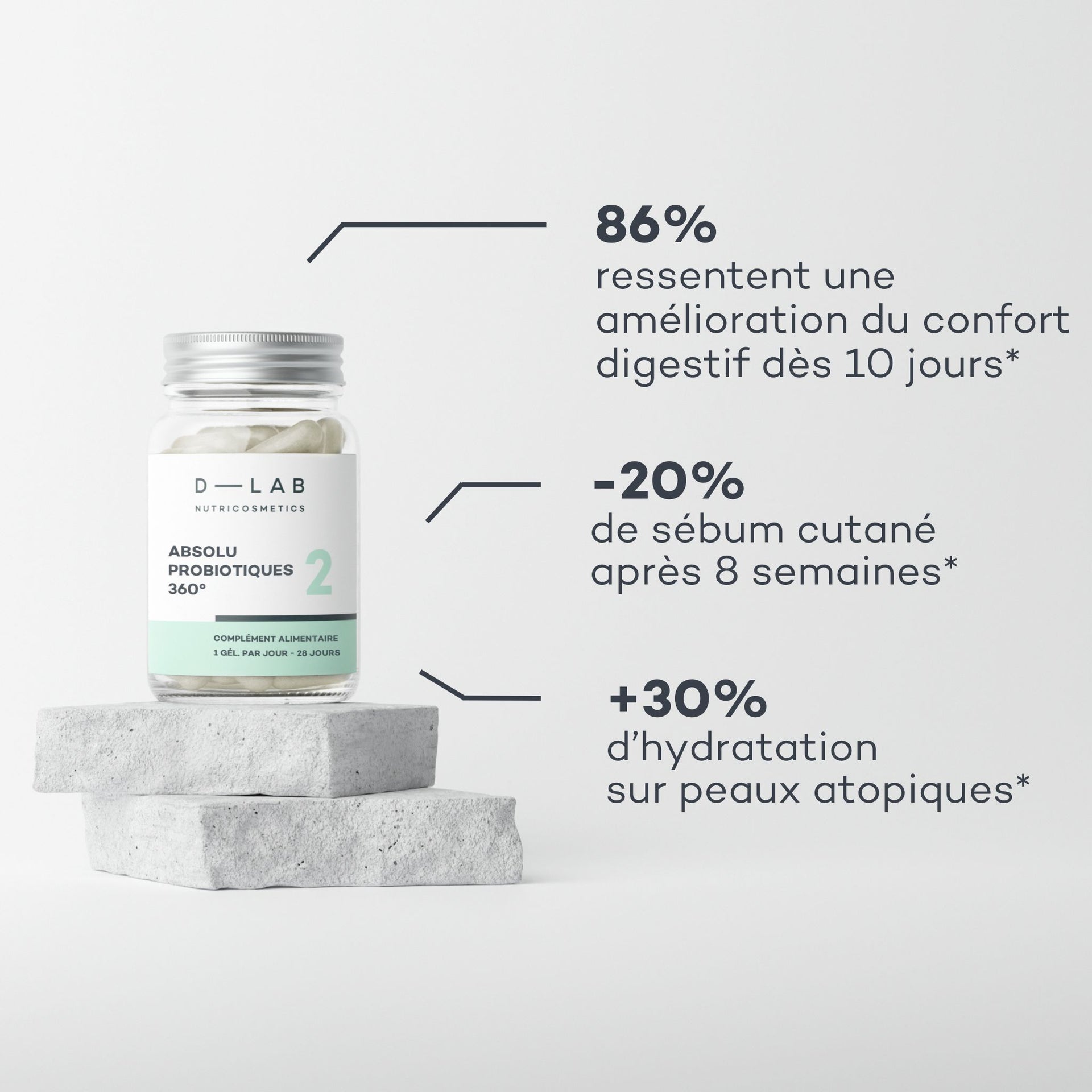 Absolu Probiotiques 360°