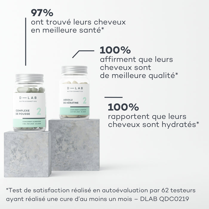 Coffret Routine Capillaire – Édition Noël