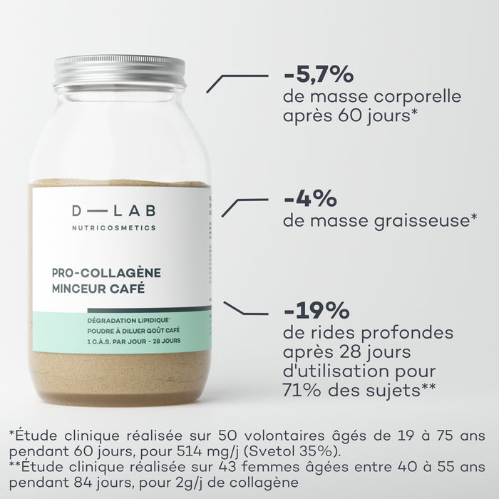 Coffret Découverte Minceur