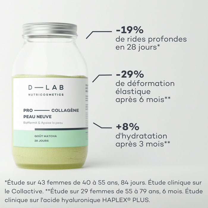 Coffret Découverte Peau