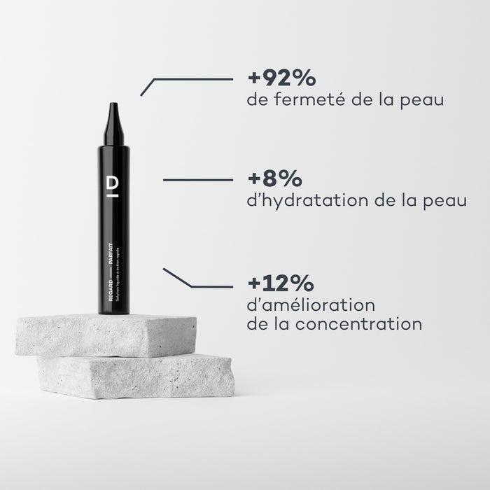 Solution Regard Parfait