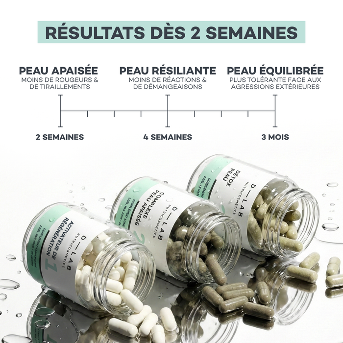 Routine Peau Sensible