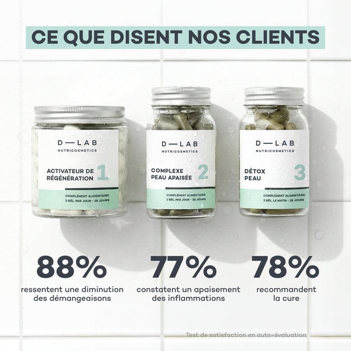 Routine Peau Sensible