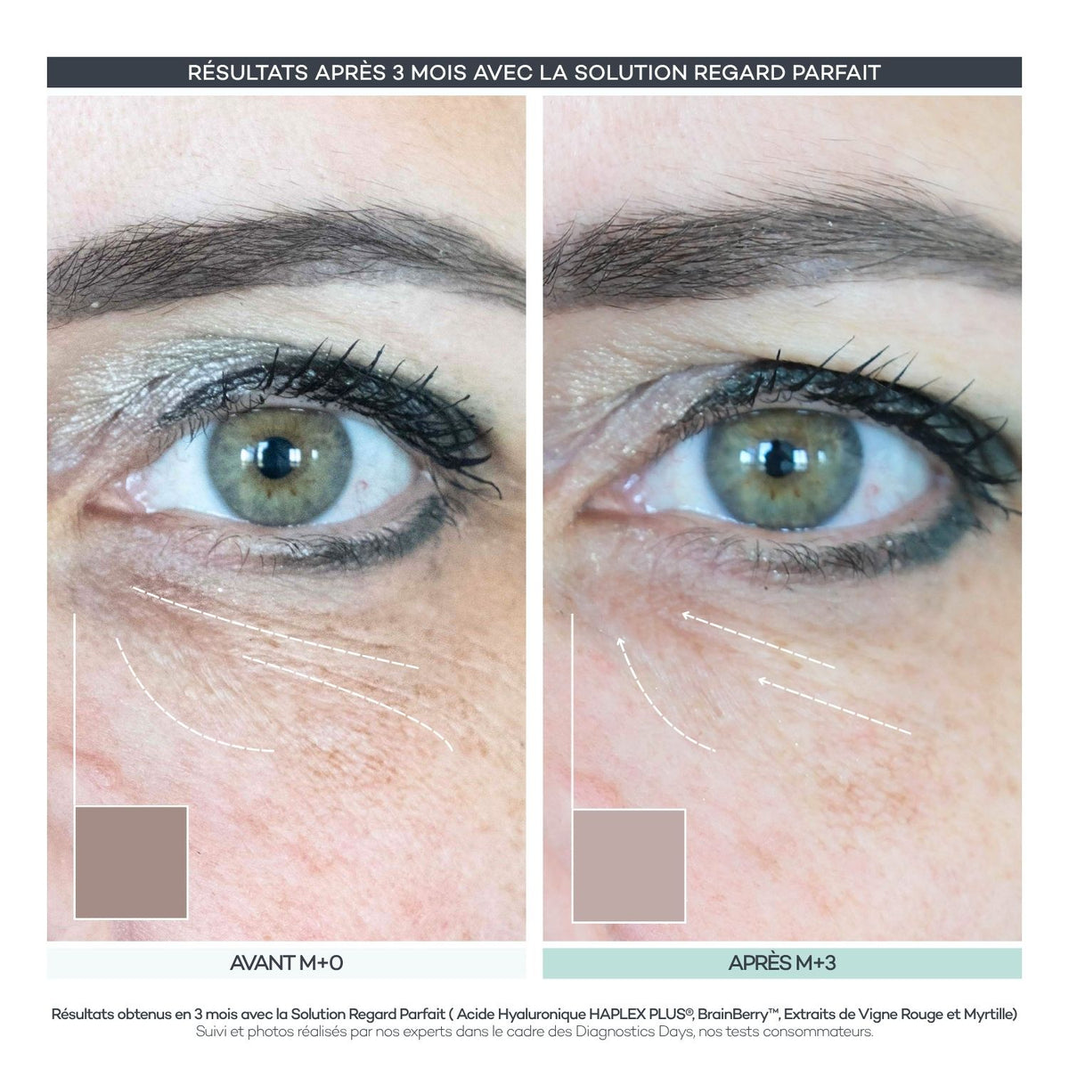 Shots Regard Parfait - Contour des Yeux