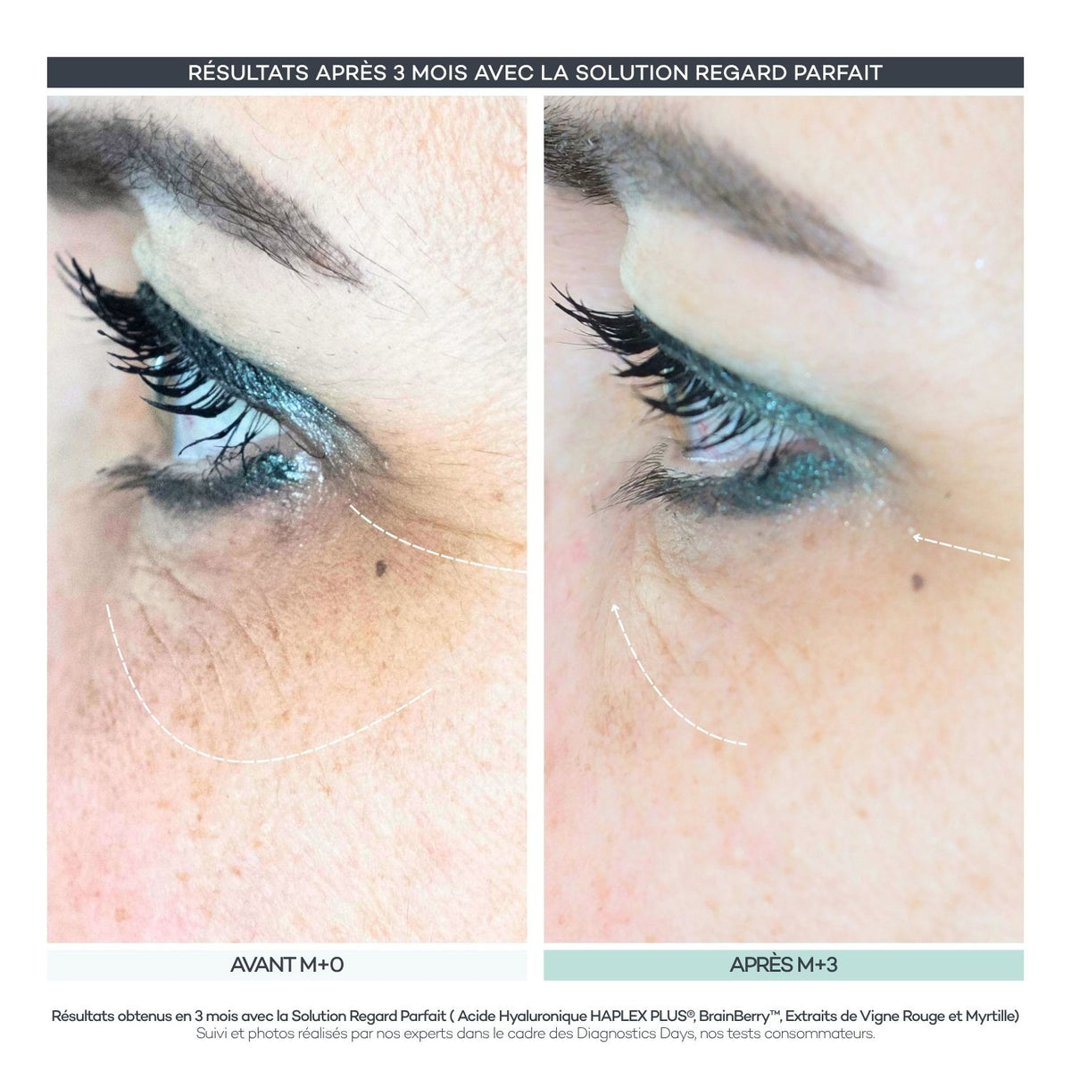 Shots Regard Parfait - Contour des Yeux