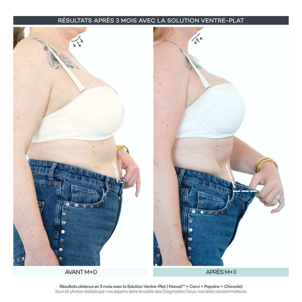 Solution Ventre-Plat - Body-Reset