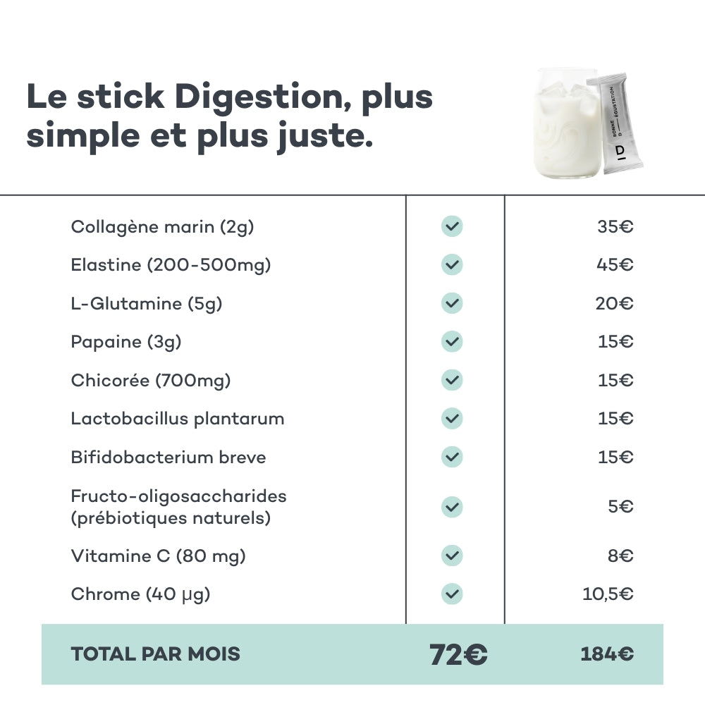 Sticks Collagène-Probiotiques