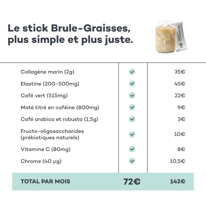 Sticks Brûle-Graisses