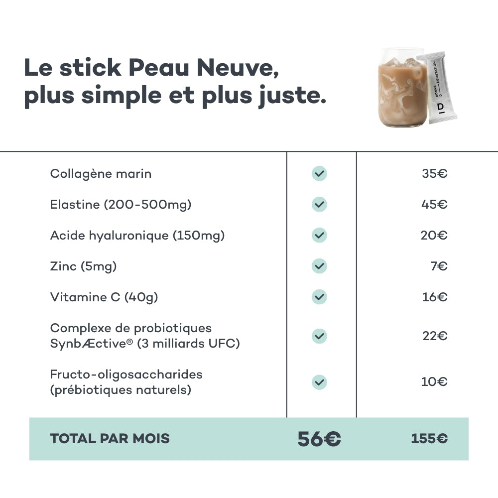 Collagène Peau-Neuve Choco-Noisette