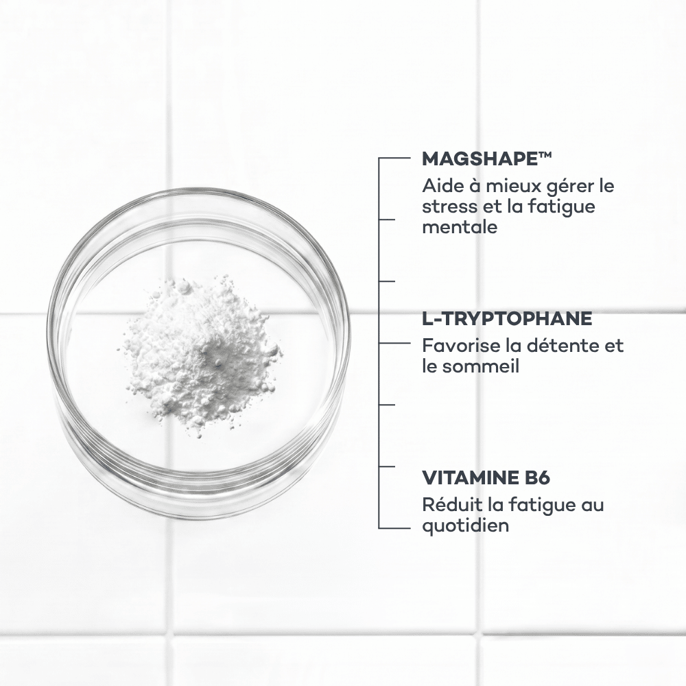 Magnésium