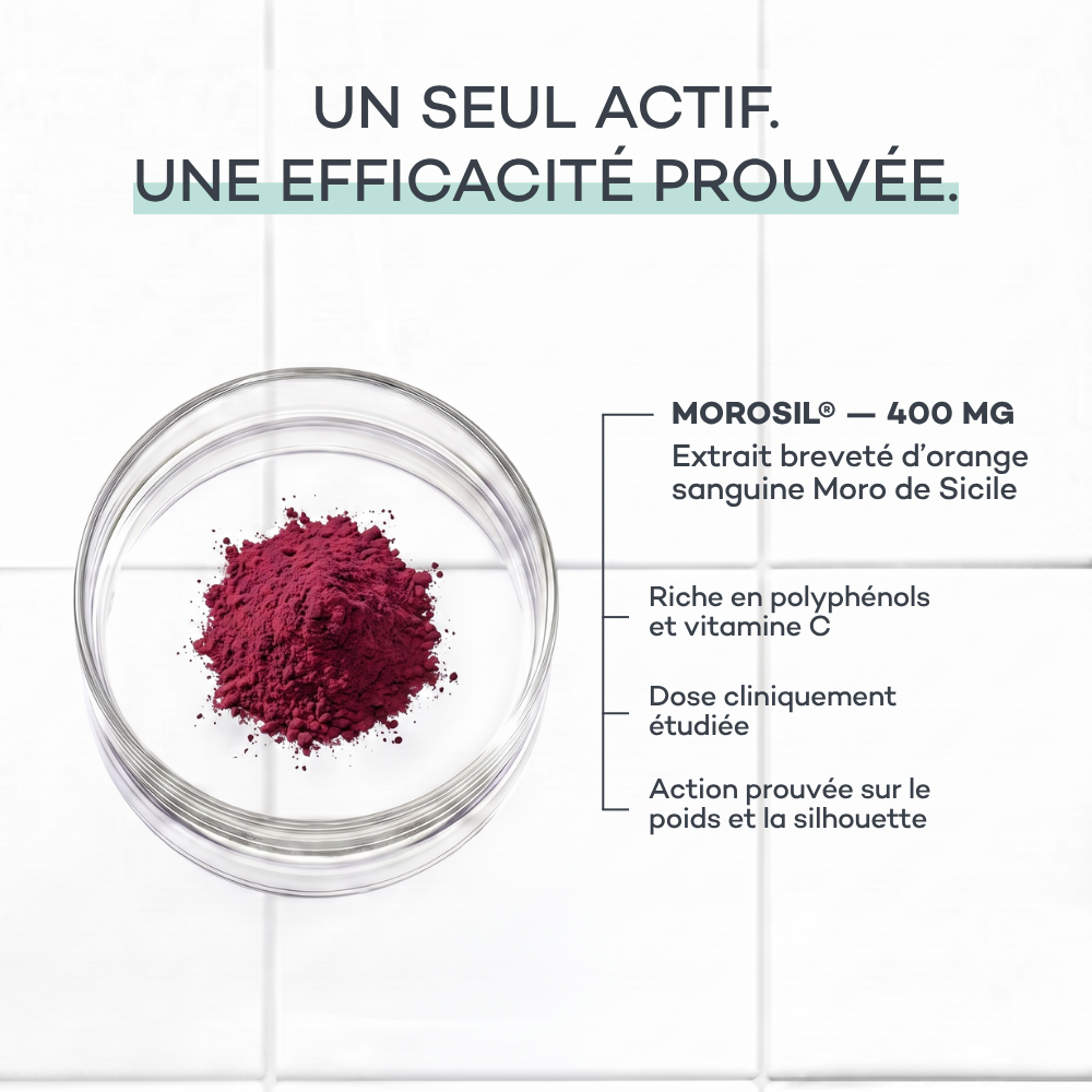 Morosil Shape
