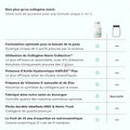Tableau comparatif Collagène