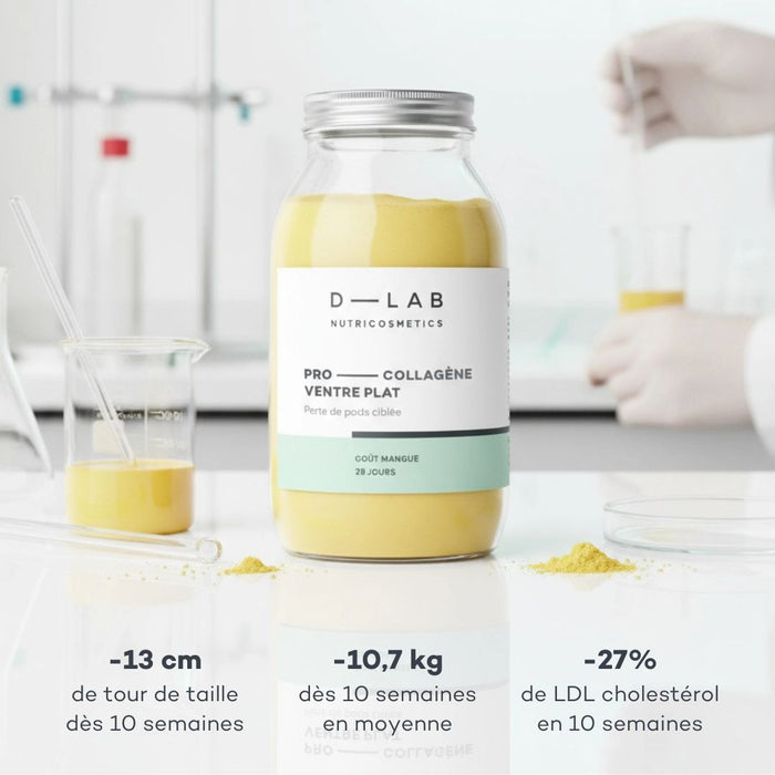 Coffret Découverte Minceur